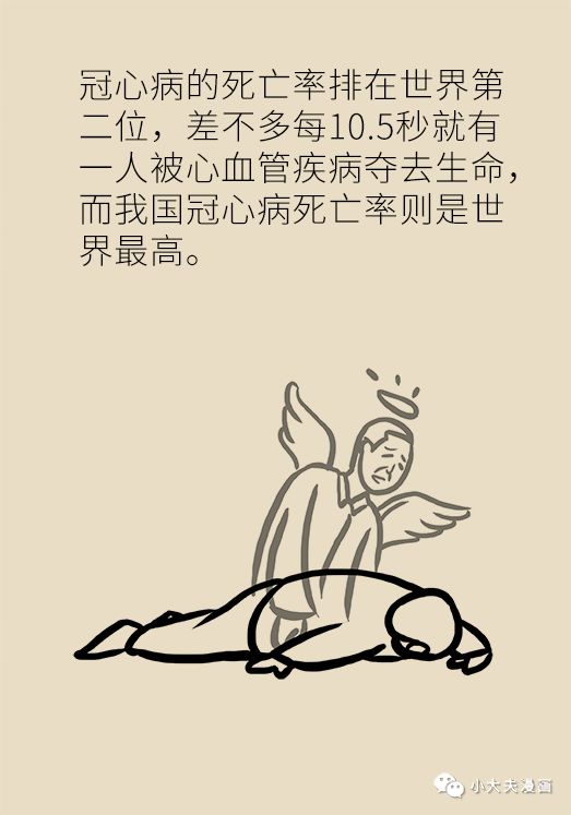 关于冠心病的事,这篇科普你值得一看