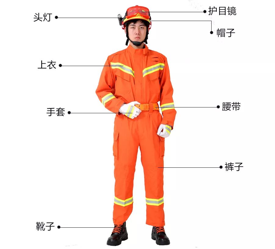 中国消防服装变迁历史图片