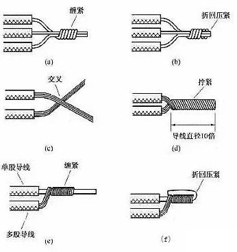 l9接头接法图解图片