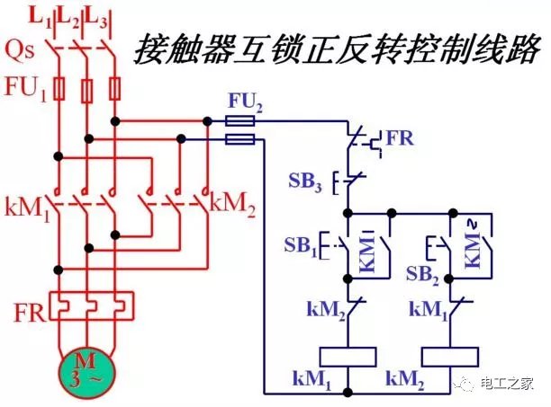 接触器的使用方法和接线图