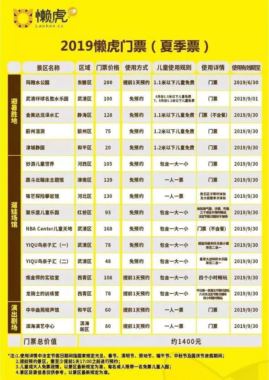 超划算天津这些景区游乐场推出重大优惠错过你就亏大了