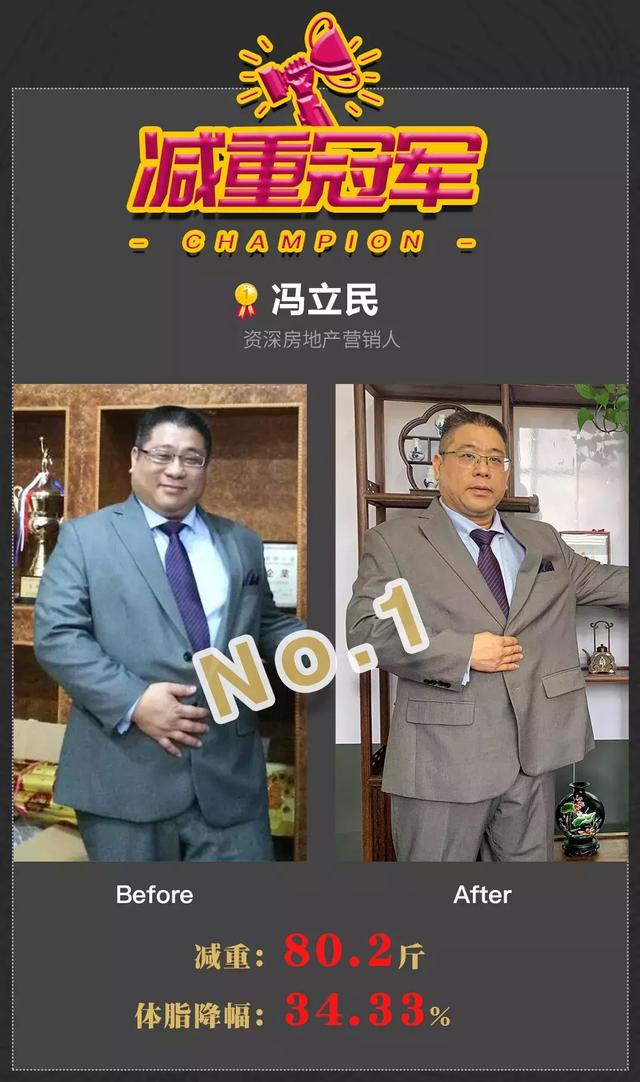 这是一篇写了一年的稿关于tcmfmd健康管理方案的9个疑问