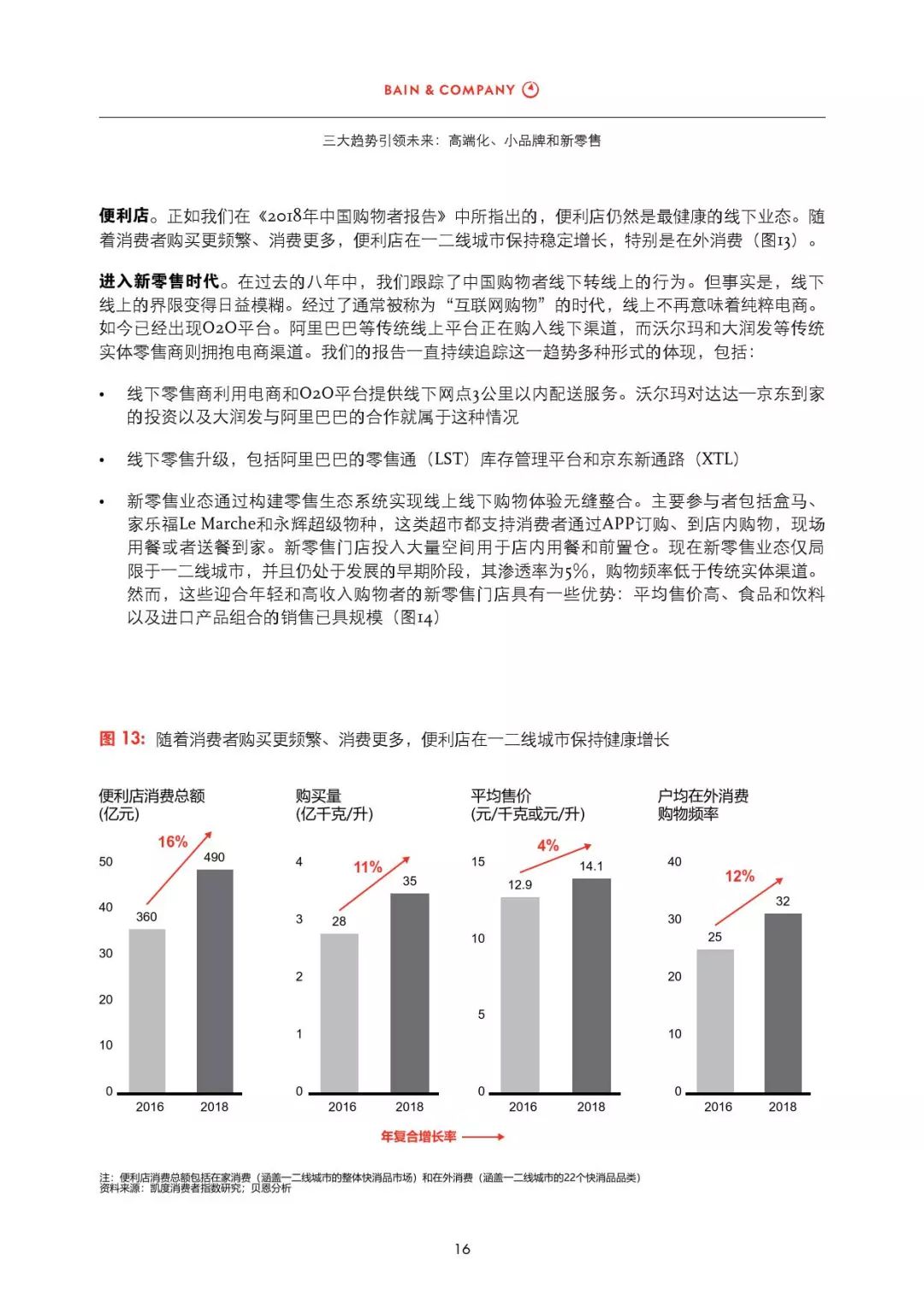2019年中国购物者报告:高端化,小品牌和新零售_消费者