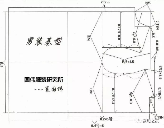 初学服装裁剪的全套公式