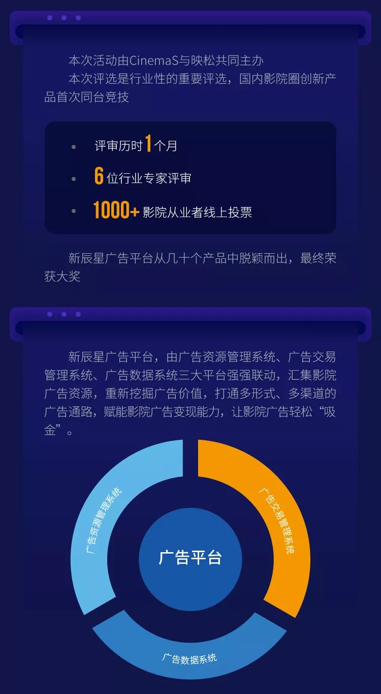 新辰星广告平台首发 荣获行业大奖