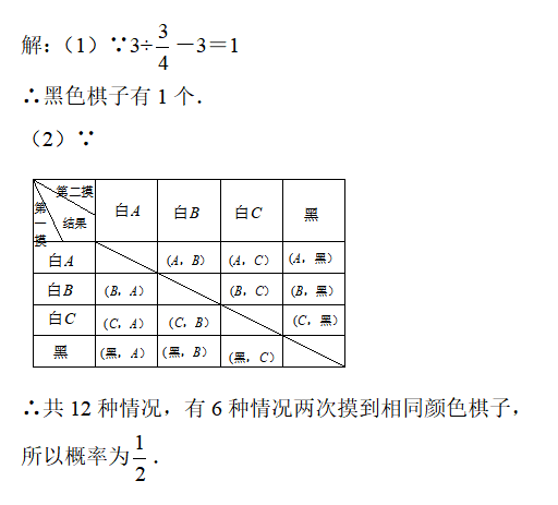 吴国平:有些知识别等到初三才去学,初二学生可以利用暑假先掌握_概率