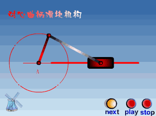 【机械原理】曲柄滑块机构应用最全动态图