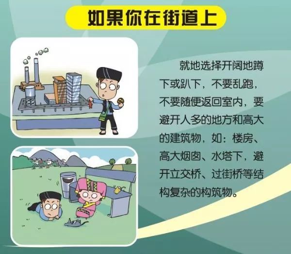 大地震时不着急2,人多先找藏身处3,远离危险区4,被埋要存体力1,为了您