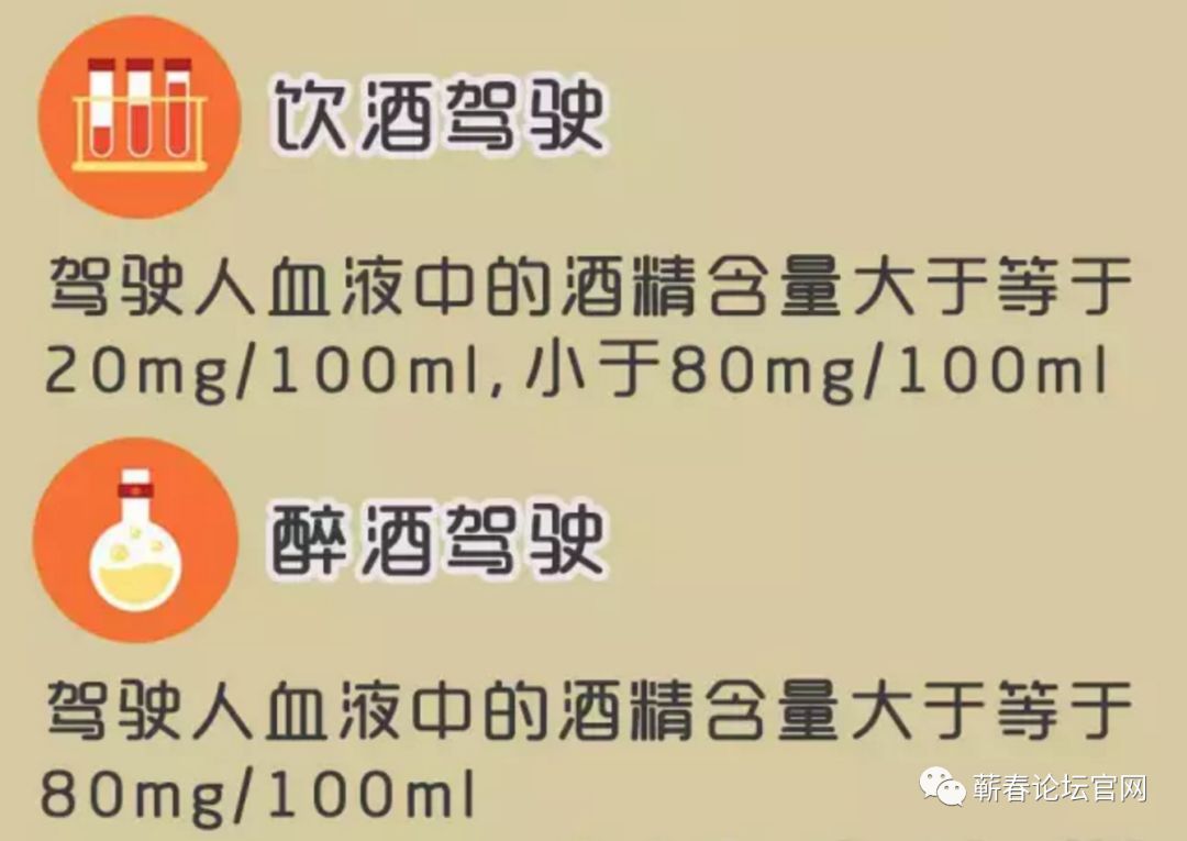酒驾与醉驾的处罚差别那么大,如何区分呢?