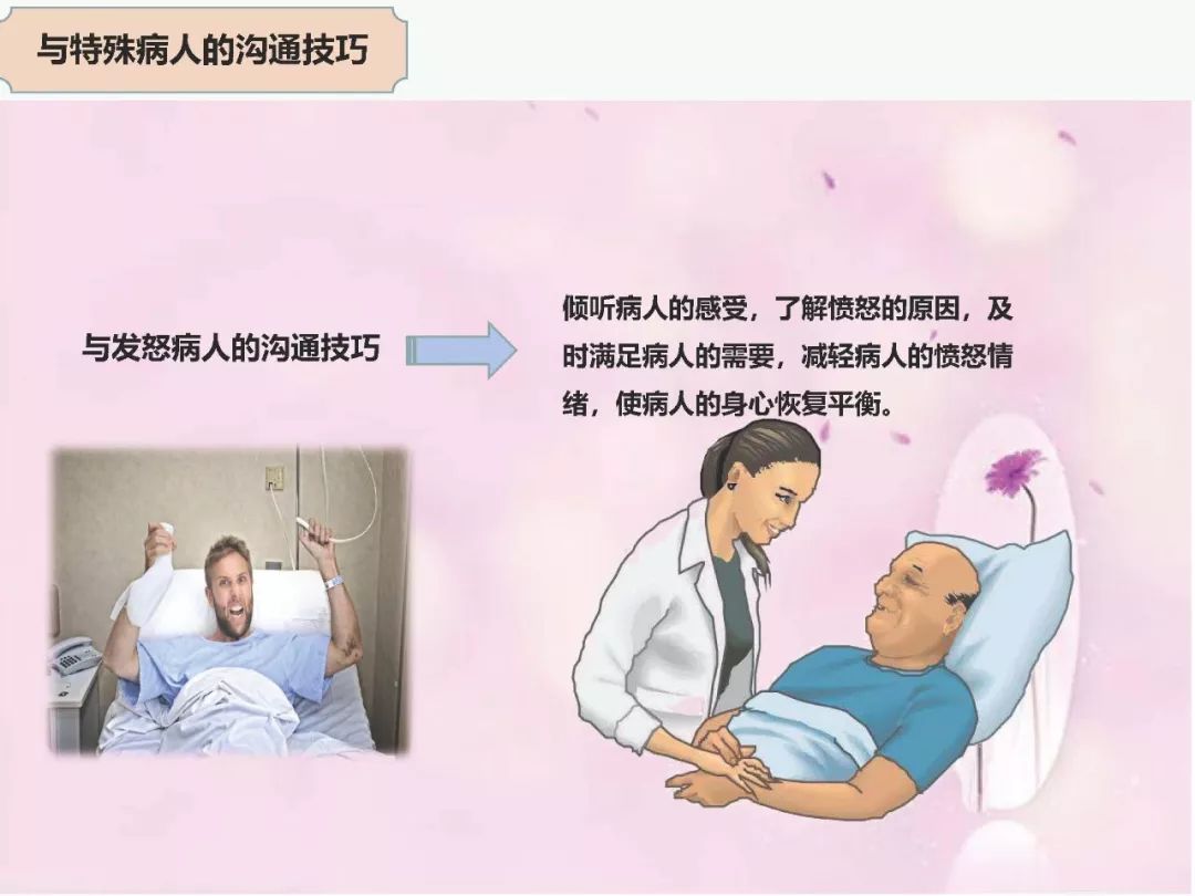 【ppt】护患沟通技巧 人文体验