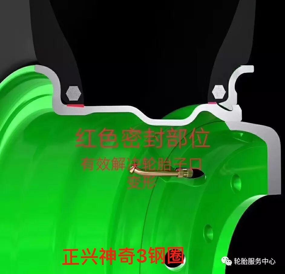 正兴神奇3钢圈,一款神奇的钢圈-搜狐大视野-搜狐新闻