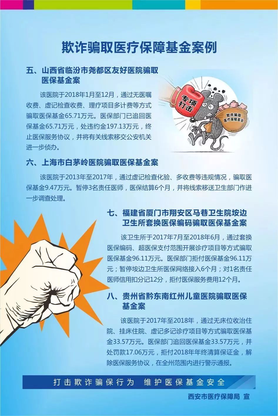 图解小知识 打击欺诈骗保行为 维护百姓"救命钱"