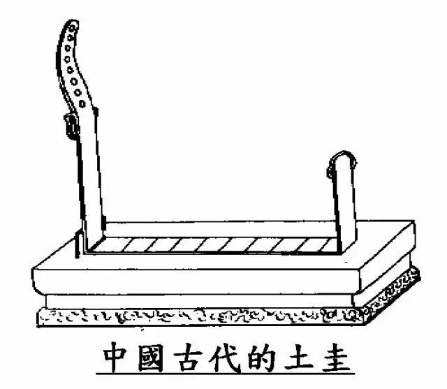 公元前七世纪二十四节气中最早确立的节气之一夏至祛暑益气,生津止渴