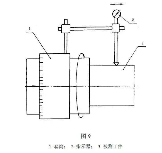 同轴度计算图解图片