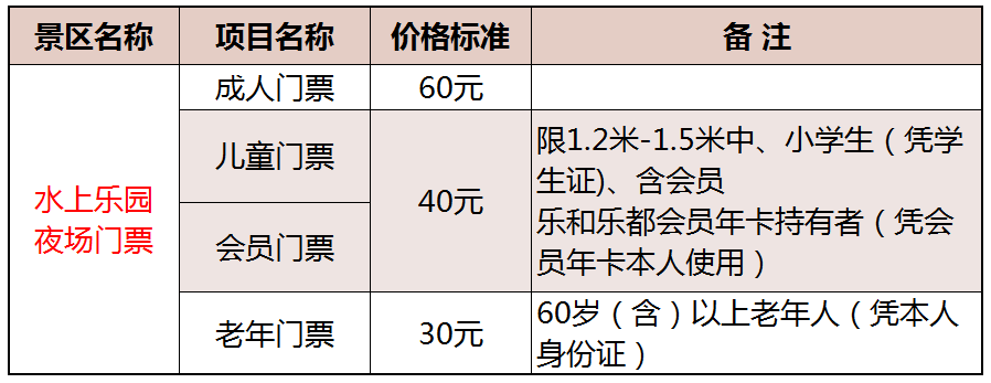 水上乐园开业季29.9元限时限量抢购_门票
