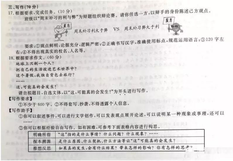 议论文范文写作技巧大解密