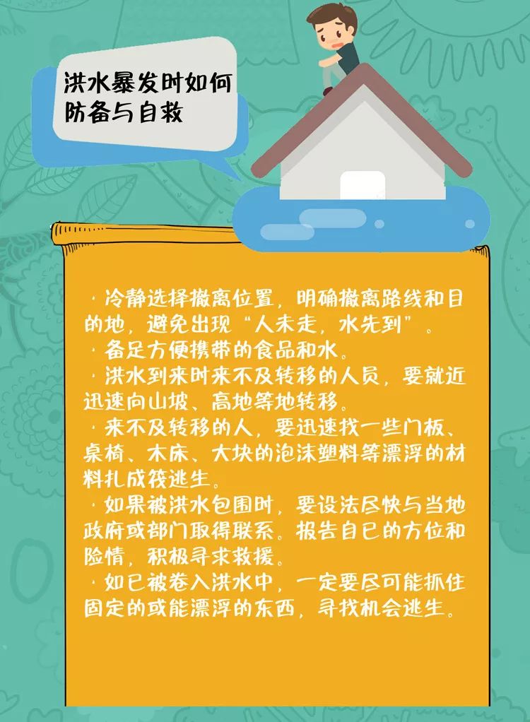 汛期来了 一图看懂防汛自救小常识