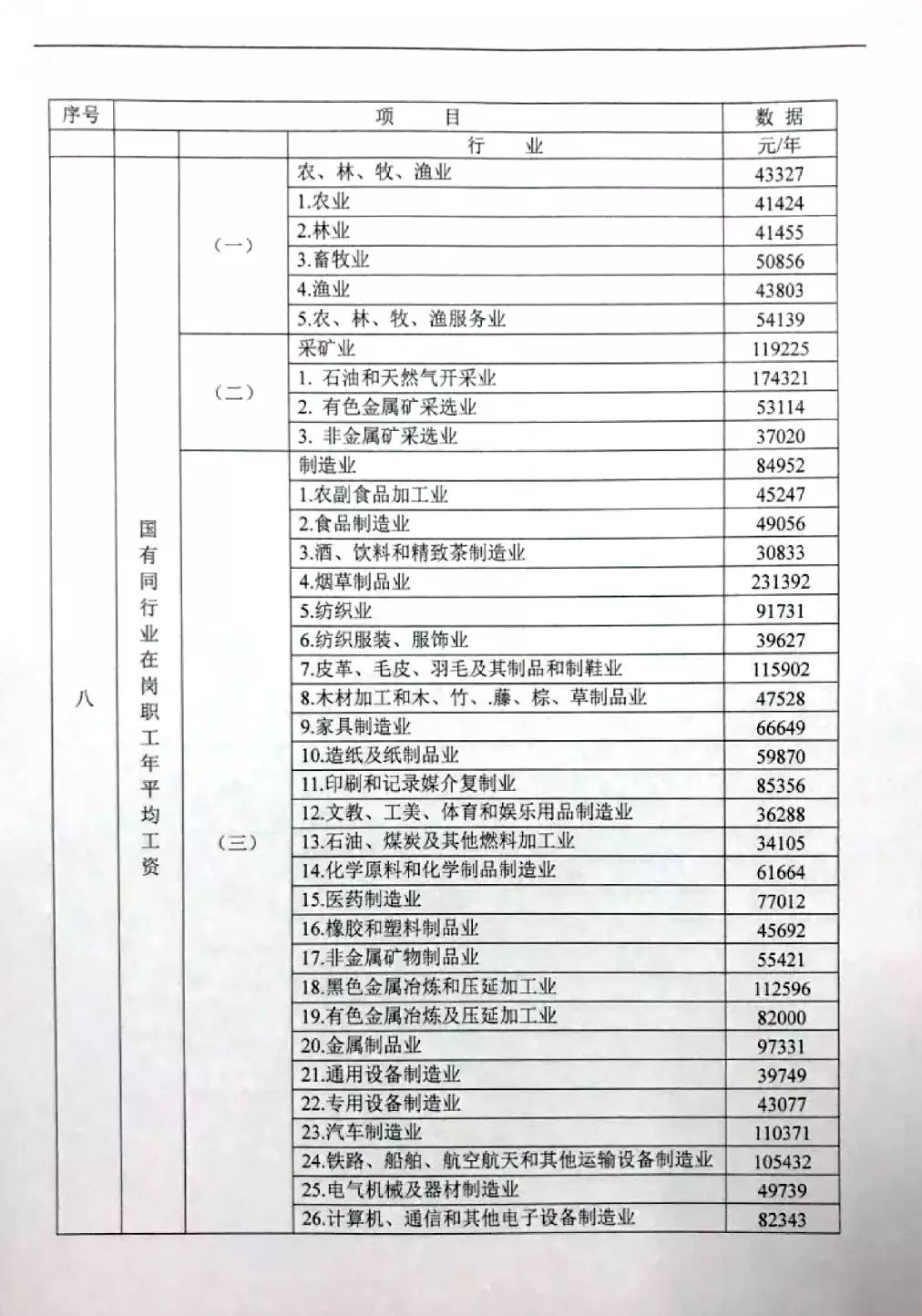 2019年广东省交通事故人身损害赔偿标准(官方)