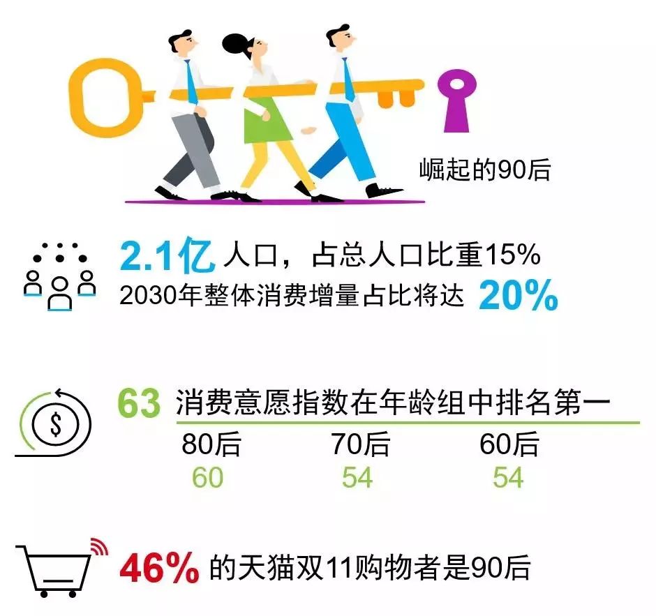 葡萄酒精准分析：洞察市场的脉搏