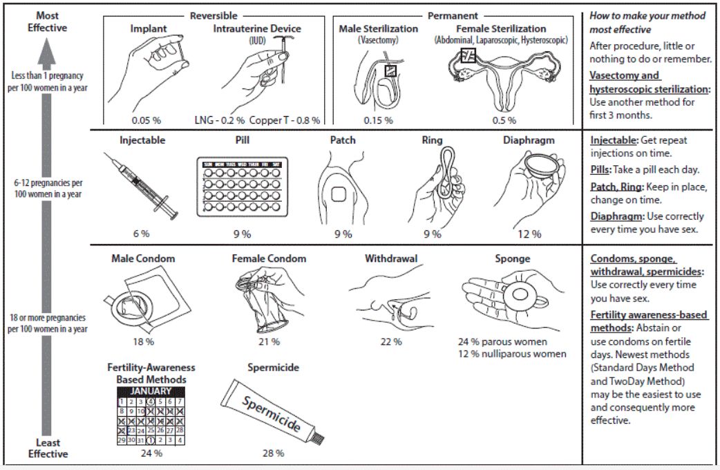 男人结扎引炸评论区太可怕了