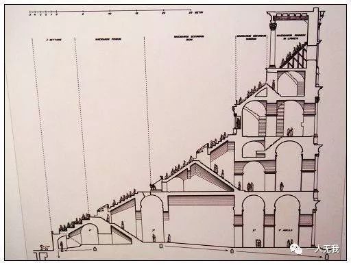 建筑之美跟随古建筑专家一起触摸欧洲古建筑古罗马角斗场的恢宏
