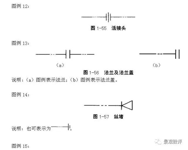 景观基础识图看完你会懂很多
