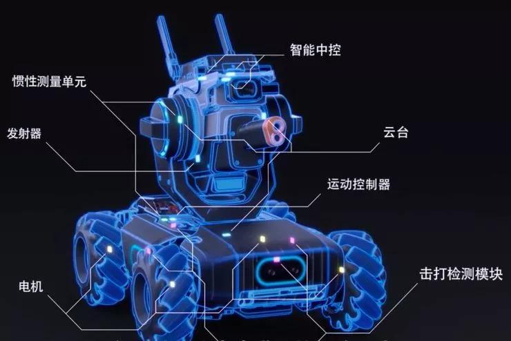 教育機器人從業者必看大疆的爆款教育機器人是如何打造的