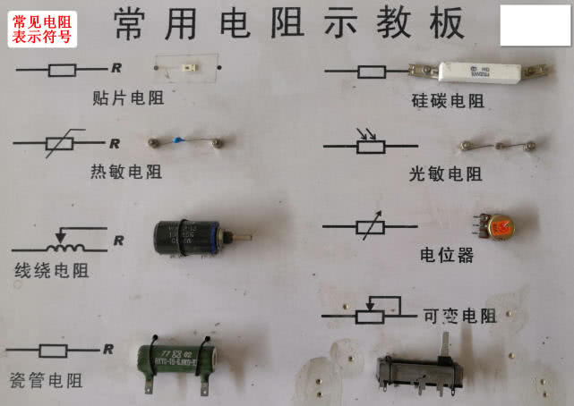 配电箱内元器件认识图片