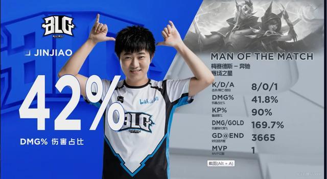 lol:lng迎来赛季首败,blg鏖战三局获胜
