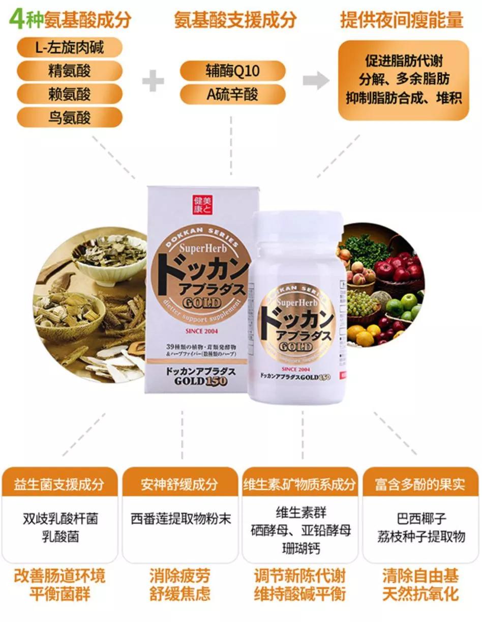 日本dokkanaburadas植物酵素夜间瘦身排毒去脂