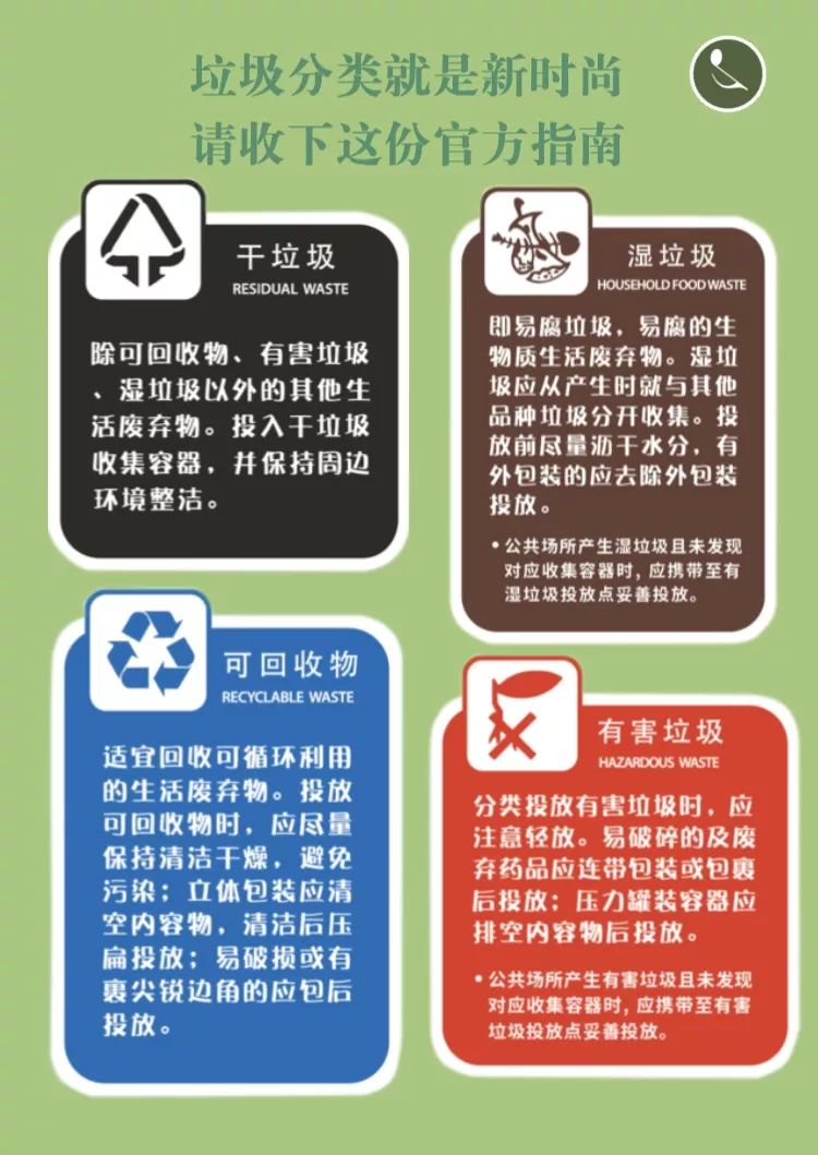 嘉定人快收下垃圾分类吉祥物萌芽熊的友情提醒