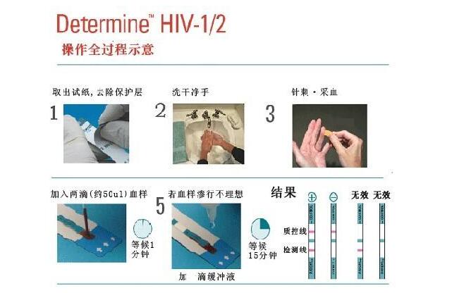 hiv试纸使用方法图解图片