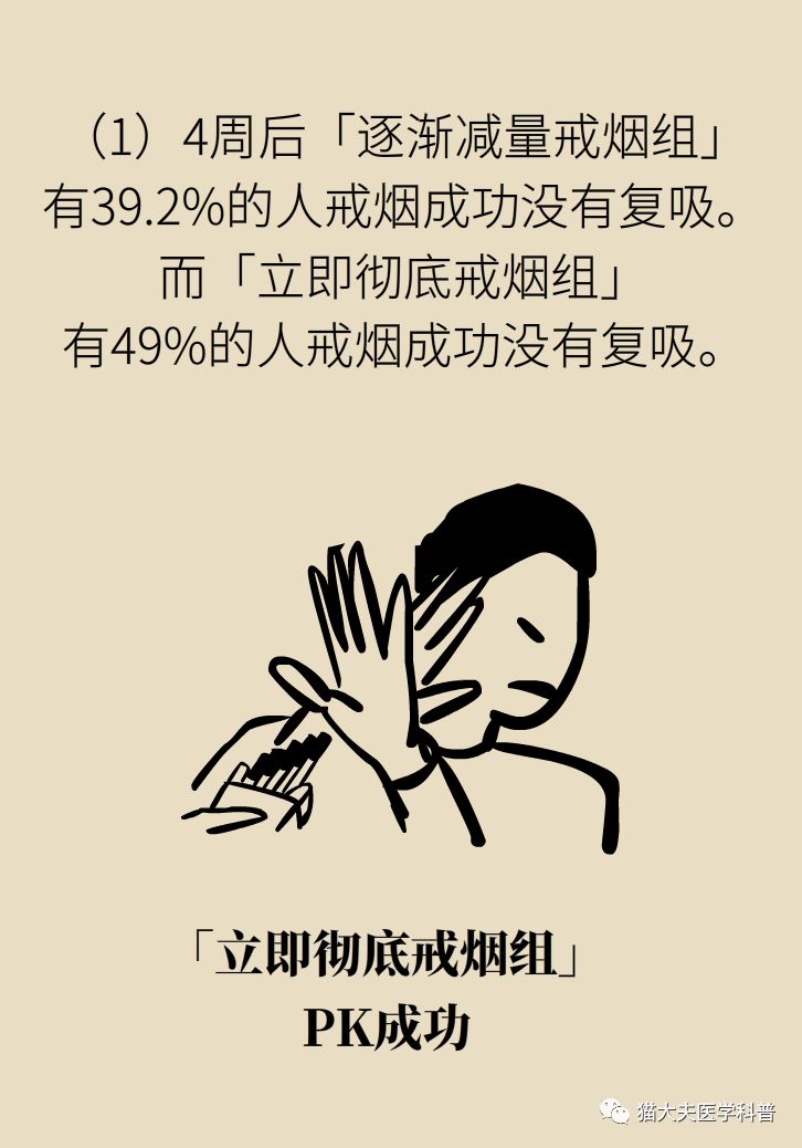 立即戒烟vs逐渐戒烟哪个对身体更好