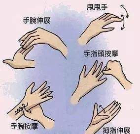 痛处按摩改变原先用手腕发力的盘刷方式,改为整个手臂发力.