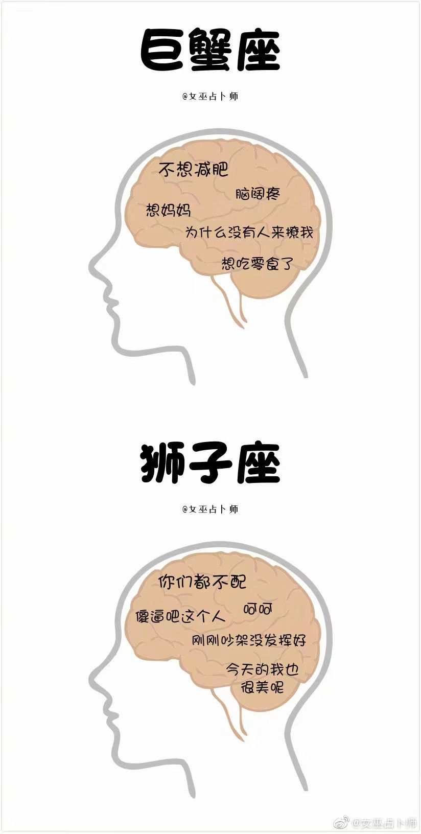 十二星座脑子里都在想什么?还是金牛想法最单纯!
