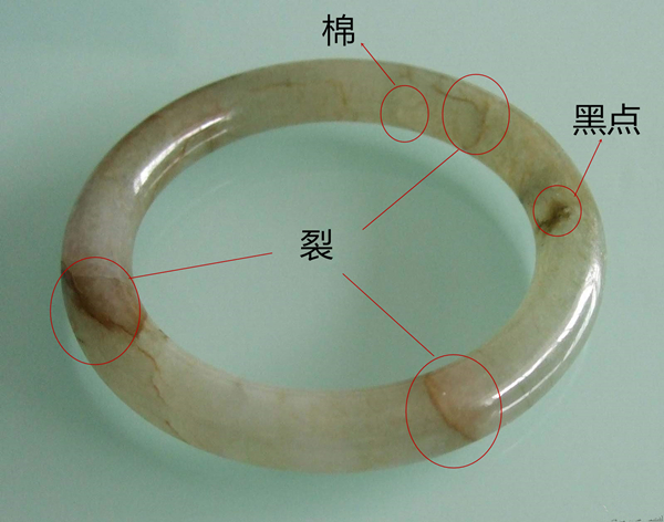 翡翠手镯怎样辨别种类(翡翠手镯怎样辨别种类好坏)