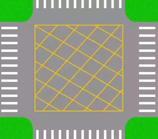 【1059微提醒】在烟台看到这种标线,千万别停车!_网状