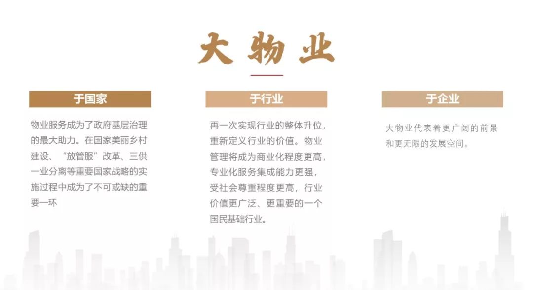保利物业采用什么服务(保利物业的服务宗旨是什么)