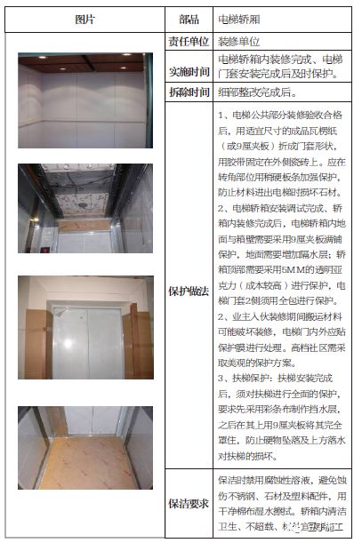 土建装修安装园林景观工程成品保护标准保护时间及做法