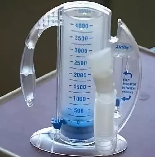 【解读】诱发性肺量计对冠脉搭桥术后患者的影响_实验