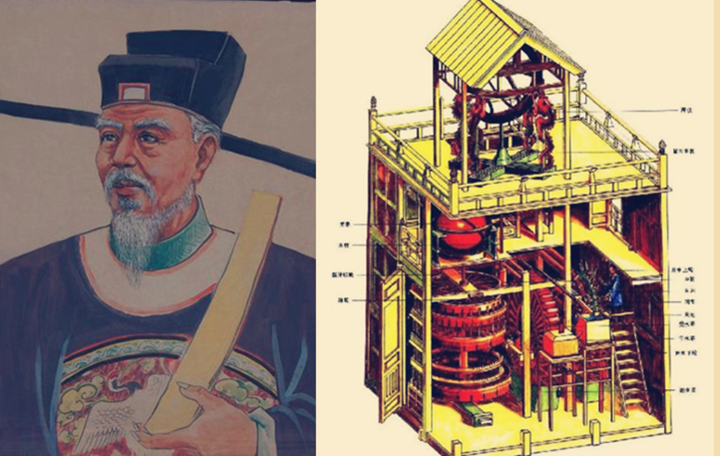 苏颂的发明图片