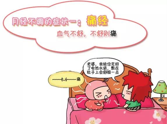 月经不调治疗多少钱