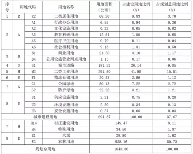 乐平地铁12号线线路图图片