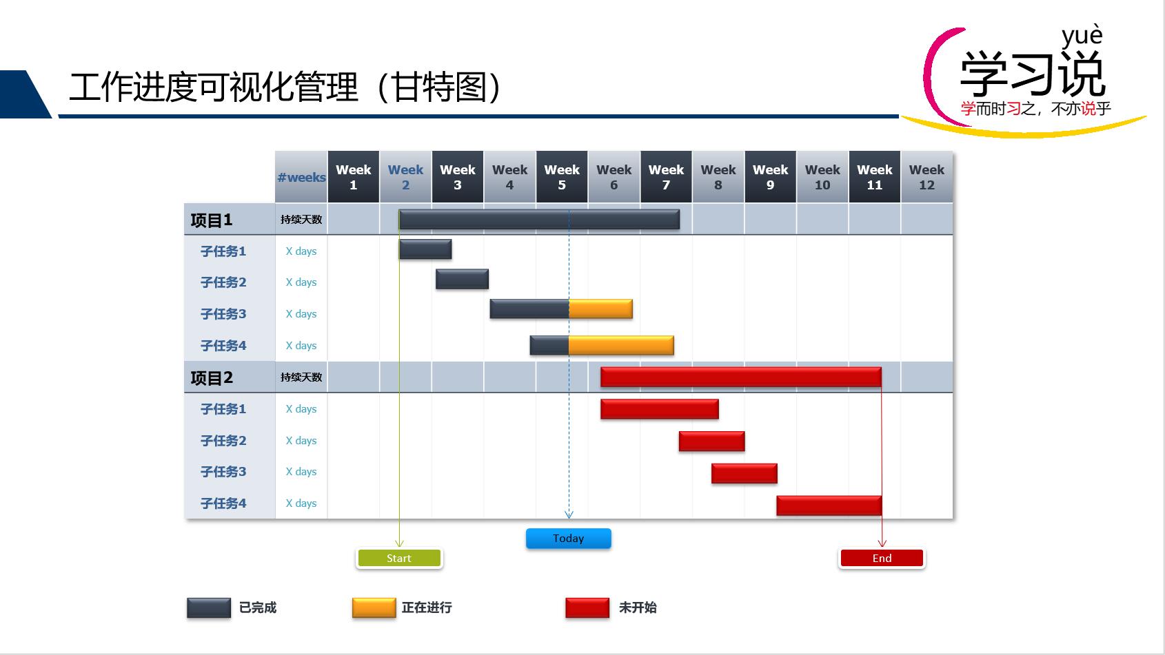 为什么说okr是一套管理框架而不是绩效考核原因在这里