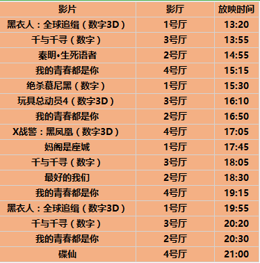 今日影訊溫馨提示:在星鼎影城觀影可免費在星鼎庭園地下停車場停車3