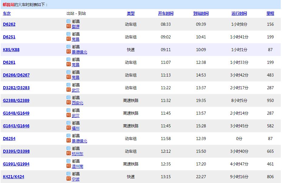 快看最详细的都昌客运火车时刻表还有航拍大片哦