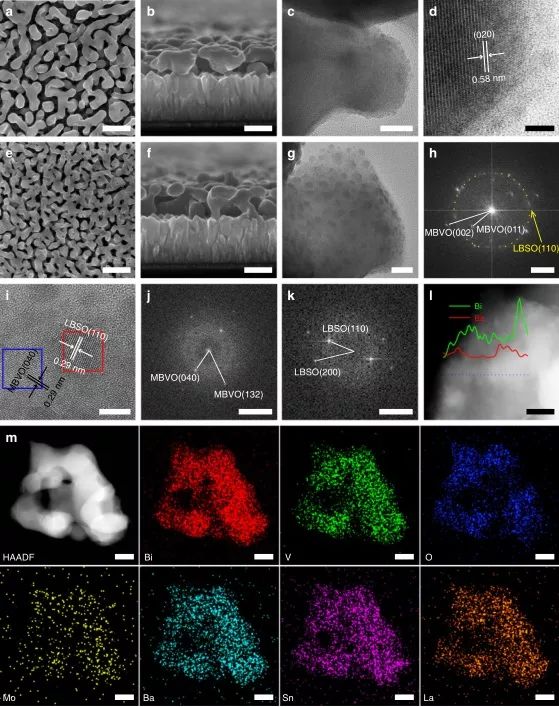西工大王洪强nature communications:在钒酸铋光阳极