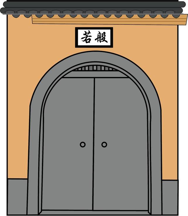 小白带你看寺院山门三门三个大门