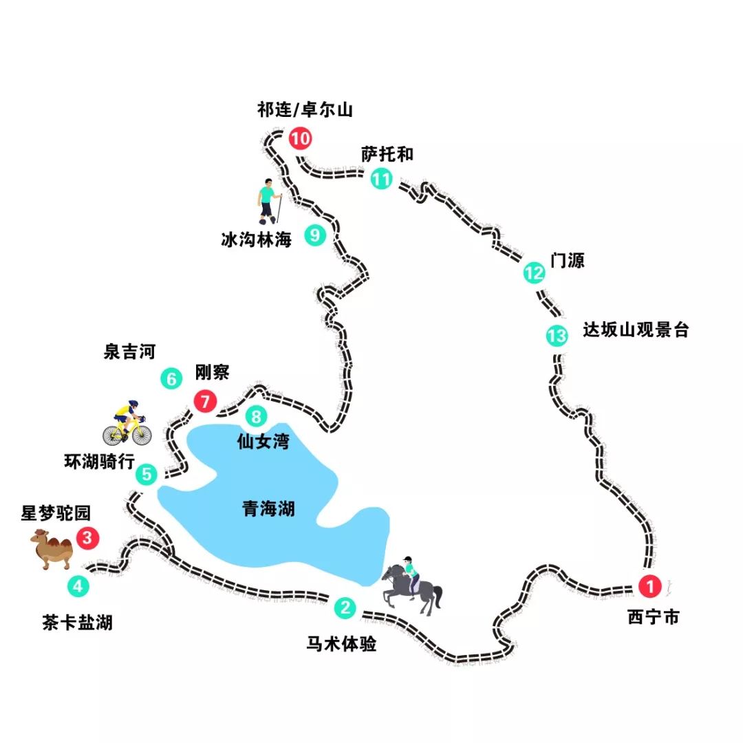 青海湖南岸,南山老鹰沟,俯瞰青海湖,茶卡盐湖,高原星空,冰沟林海,祁连