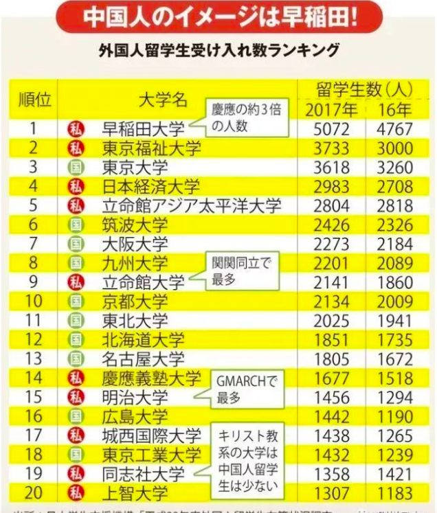 你知道在日本有多少中国人过着怎样的生活日本人又是怎样看他们的吗